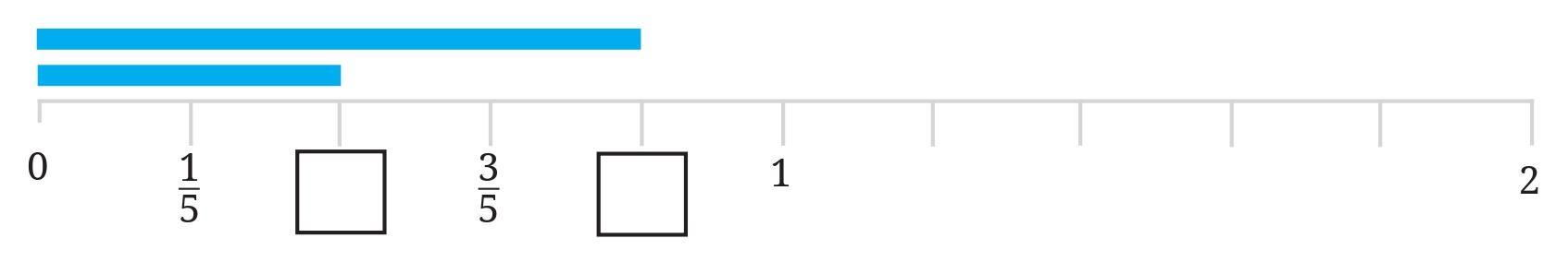 Intext Questions (Page 159) Chapter 7 Class 6th NCERT (Ganita Prakash)